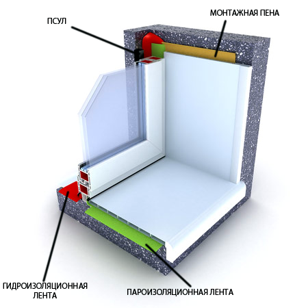 Услуги_htm_m2f1e4188.png